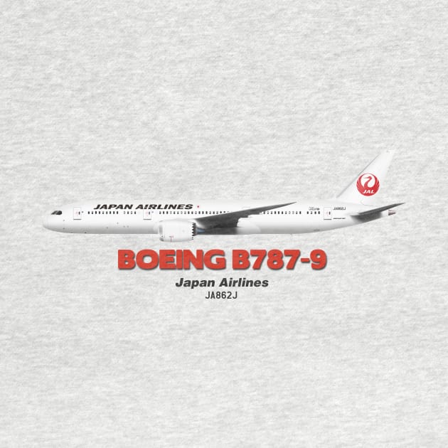 Boeing B787-9 - Japan Airlines by TheArtofFlying